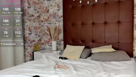 Snapshot of mary___walker chatting on 10, 2, 2025 Mary  GMT 3 Mon Tue Wed Thu Fri 0300am - 0900am online show from 10, 2, 2025