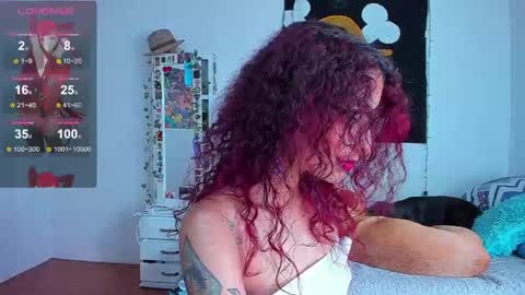 Snapshot of mary_jane1_ chatting on 29, 3, 2026 mary online show from 29, 3, 2026