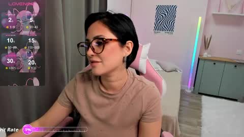 Snapshot of mary_rice chatting on 3, 4, 2026 Mary online show from 3, 4, 2026