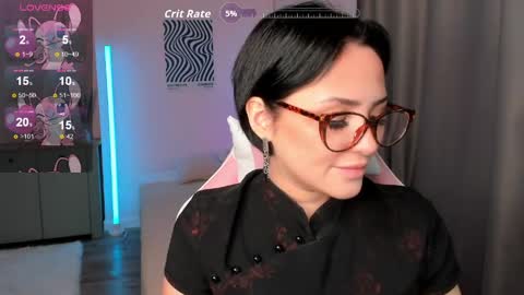 Snapshot of mary_rice chatting on 6, 4, 2026 Mary online show from 6, 4, 2026