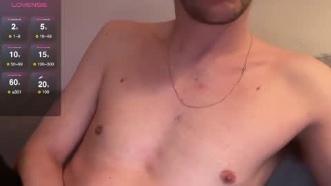 Snapshot of maxxxurbate chatting on 6, 3, 2025 MaxXxurbate online show from 6, 3, 2025