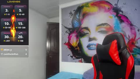 Maylin online show from 10, 3, 2025