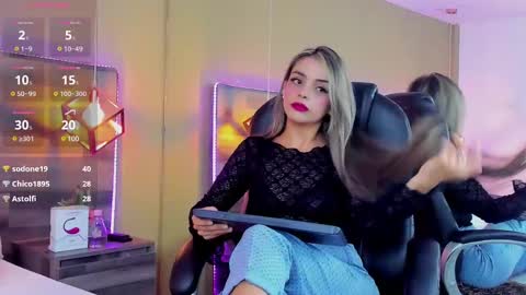 MaylinFox online show from 3, 1, 2025