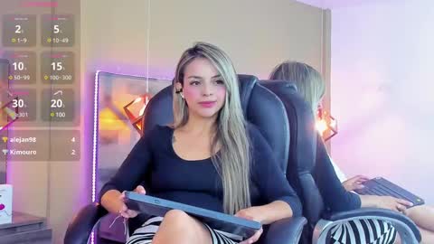 MaylinFox online show from 22, 1, 2025