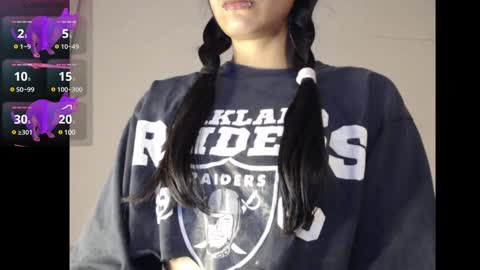 Meg4n Miauuuu online show from 17, 12, 2024