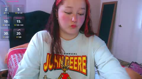 Megan Bdsm online show from 3, 2, 2025