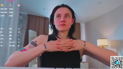 Snapshot of megancooks chatting on 27, 3, 2026 Michelle online show from 27, 3, 2026