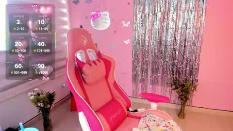 Megan online show from 23, 3, 2026