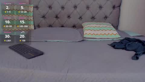 megansammy online show from 2, 2, 2026