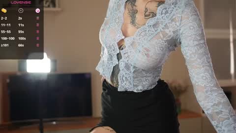 MELANIE  PVT ONLY 60TK PER MIN online show from 24, 3, 2026