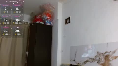 melaniehilton online show from 4, 2, 2026