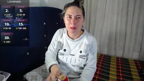 Melanie Parker online show from 4, 1, 2025