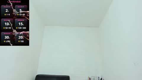 melannie roses online show from 14, 1, 2026