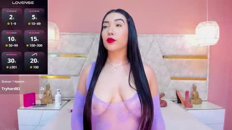 Melany Rouse online show from 17, 1, 2026