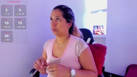 Snapshot of melisa_14 chatting on 12, 3, 2026 Melisa online show from 12, 3, 2026