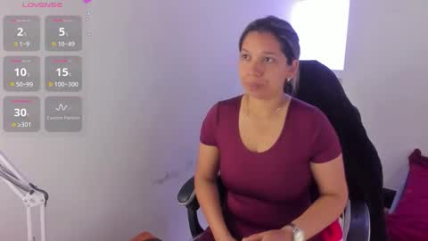 Snapshot of melisa_14 chatting on 15, 3, 2026 Melisa online show from 15, 3, 2026