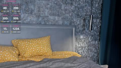 Polly help me reach 100 thumbs up  online show from 10, 1, 2025