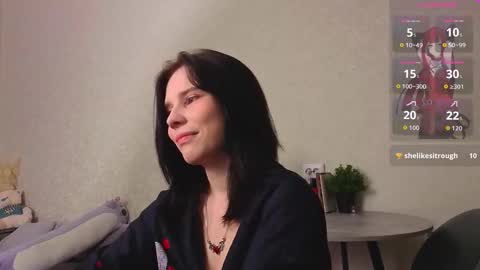 Snapshot of mellhyees chatting on 20, 11, 2025 mellhyees online show from 20, 11, 2025