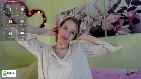 Snapshot of melodyys chatting on 26, 1, 2025 Melody My schedule this week Wednesday Thursday Sunday online show from 26, 1, 2025