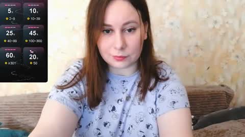 Snapshot of mercurygirlx chatting on 5, 3, 2025 Cutie online show from 5, 3, 2025