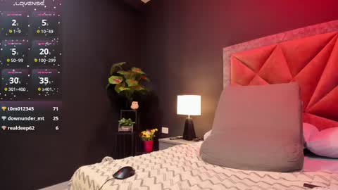 Snapshot of mia_milff chatting on 1, 3, 2025 MIA online show from 1, 3, 2025