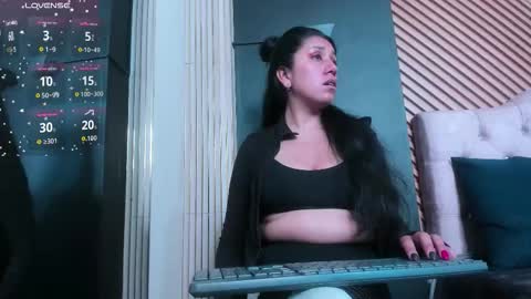 Snapshot of miafix chatting on 13, 3, 2026 Mia Carter Schedule 800 - 1430 gtm-5 online show from 13, 3, 2026