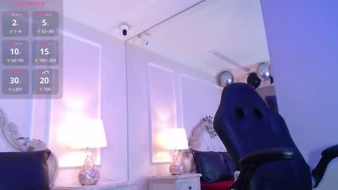 Mia online show from 17, 3, 2026