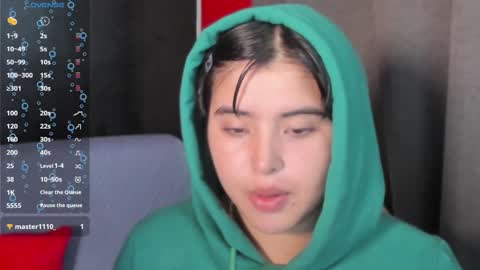michell_petty01 online show from 22, 1, 2025