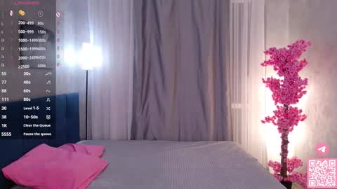 Ellis online show from 18, 1, 2026