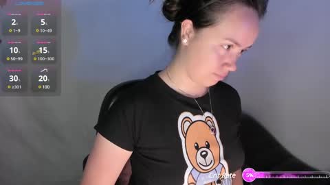 Snapshot of milysauria_ chatting on 4, 3, 2025 Mily online show from 4, 3, 2025