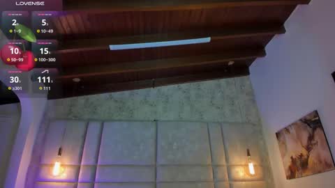 Snapshot of milyy_vermont chatting on 21, 3, 2026 Milyy online show from 21, 3, 2026