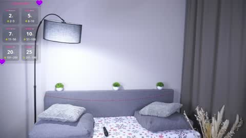 Snapshot of minnietammy chatting on 11, 3, 2026 Mary is here 3 My favorite patterns 77143222321Try my private online show from 11, 3, 2026