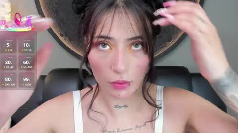 Snapshot of miss___charlotte chatting on 27, 2, 2025 Charlotte online show from 27, 2, 2025