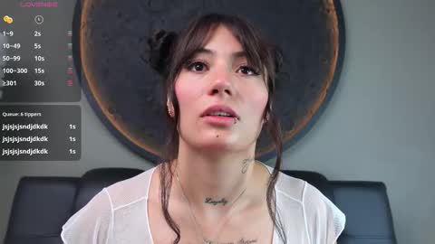 Snapshot of miss___charlotte chatting on 11, 2, 2026 Charlotte online show from 11, 2, 2026