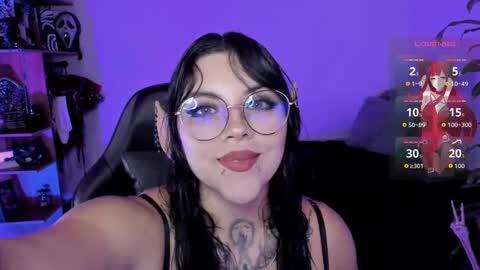 Missy Charlottte.  Hey remember to give me a thumbs up ty online show from 7, 10, 2025