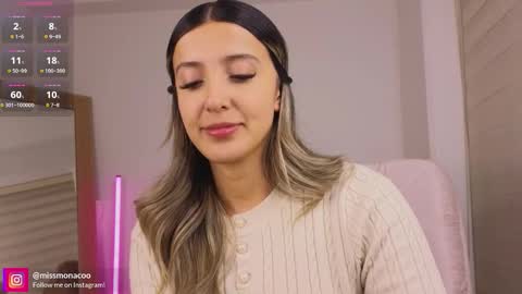 Snapshot of missmonaco chatting on 1, 2, 2026 Emma Rivera online show from 1, 2, 2026