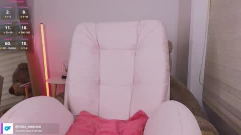 Snapshot of missmonaco chatting on 9, 2, 2026 Emma Rivera online show from 9, 2, 2026