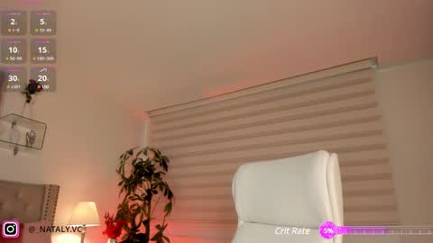 Nataly Rivas online show from 11, 1, 2025