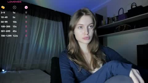 mistresselizy online show from 1, 12, 2024