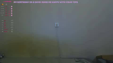 Snapshot of molly_smolly_ chatting on 1, 12, 2025 lo online show from 1, 12, 2025