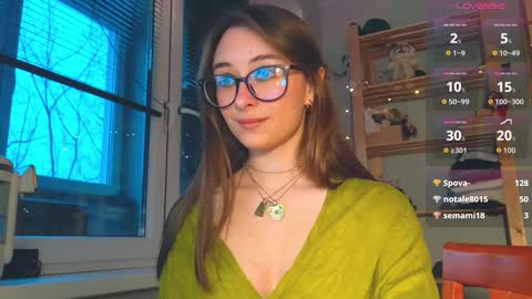 Snapshot of moonlight__lovers chatting on 7, 3, 2026 Dana online show from 7, 3, 2026