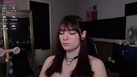 Zoey T online show from 24, 2, 2025