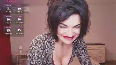 Snapshot of ms_afrodita chatting on 11, 12, 2024 Hi Im Anna PVT open 6 tk extratokens online show from 11, 12, 2024