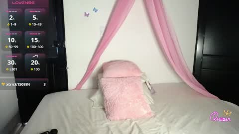 Snapshot of ms_ivanna chatting on 3, 4, 2026 Ivanna online show from 3, 4, 2026