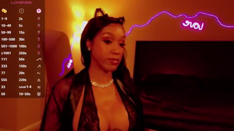 Chanel Carter online show from 5, 10, 2025