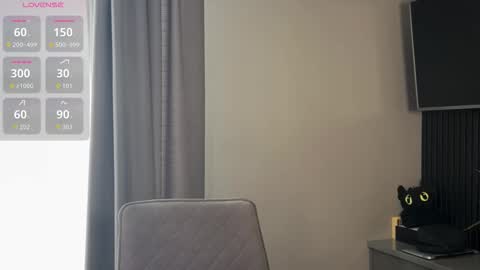 Snapshot of msmexika chatting on 13, 3, 2026 Lucy online show from 13, 3, 2026