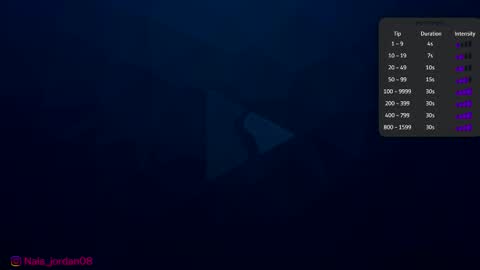 Snapshot of nala_j08 chatting on 9, 2, 2026 N A L A NEW instagram nala jordan08 online show from 9, 2, 2026