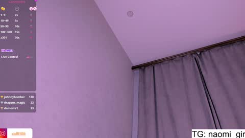 Naomi  Dear I will be online at 1200 UTC online show from 13, 12, 2024
