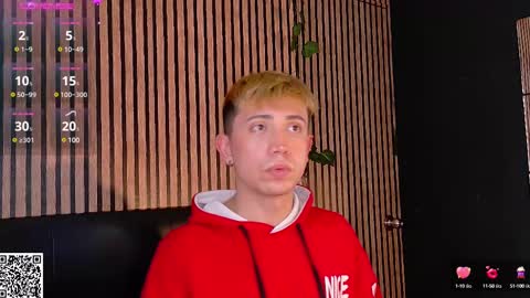 Christopher  Chris online show from 22, 2, 2025