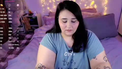 Snapshot of naughtykiss22 chatting on 15, 2, 2026 Chris online show from 15, 2, 2026